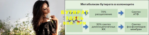 гашишное масло Волосово